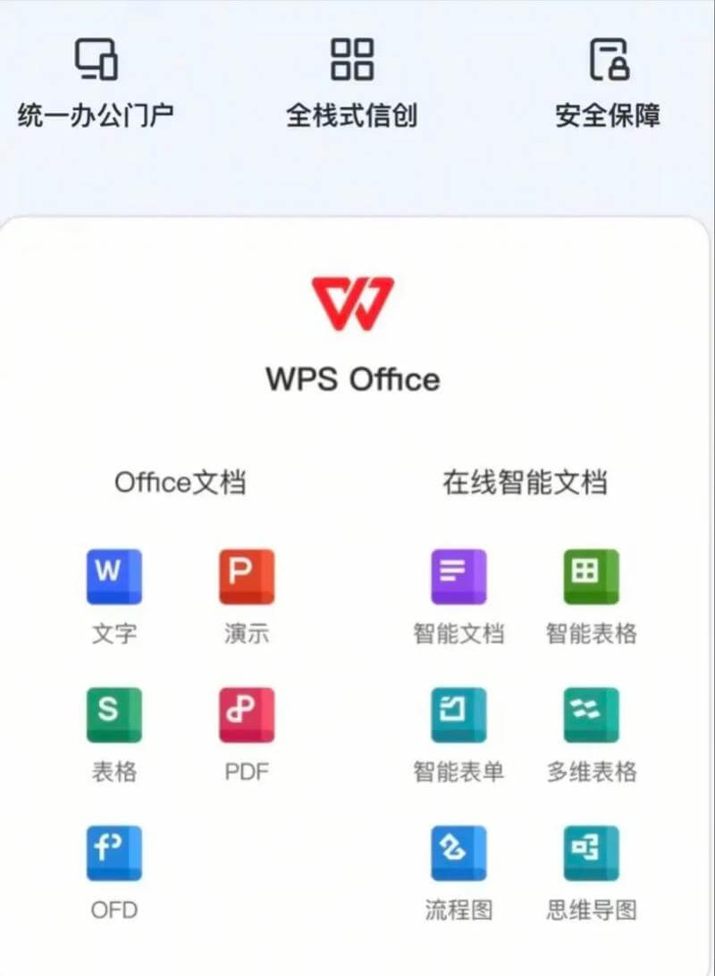 WPS Office Mac版界面预览，支持M1 M2 M3芯片