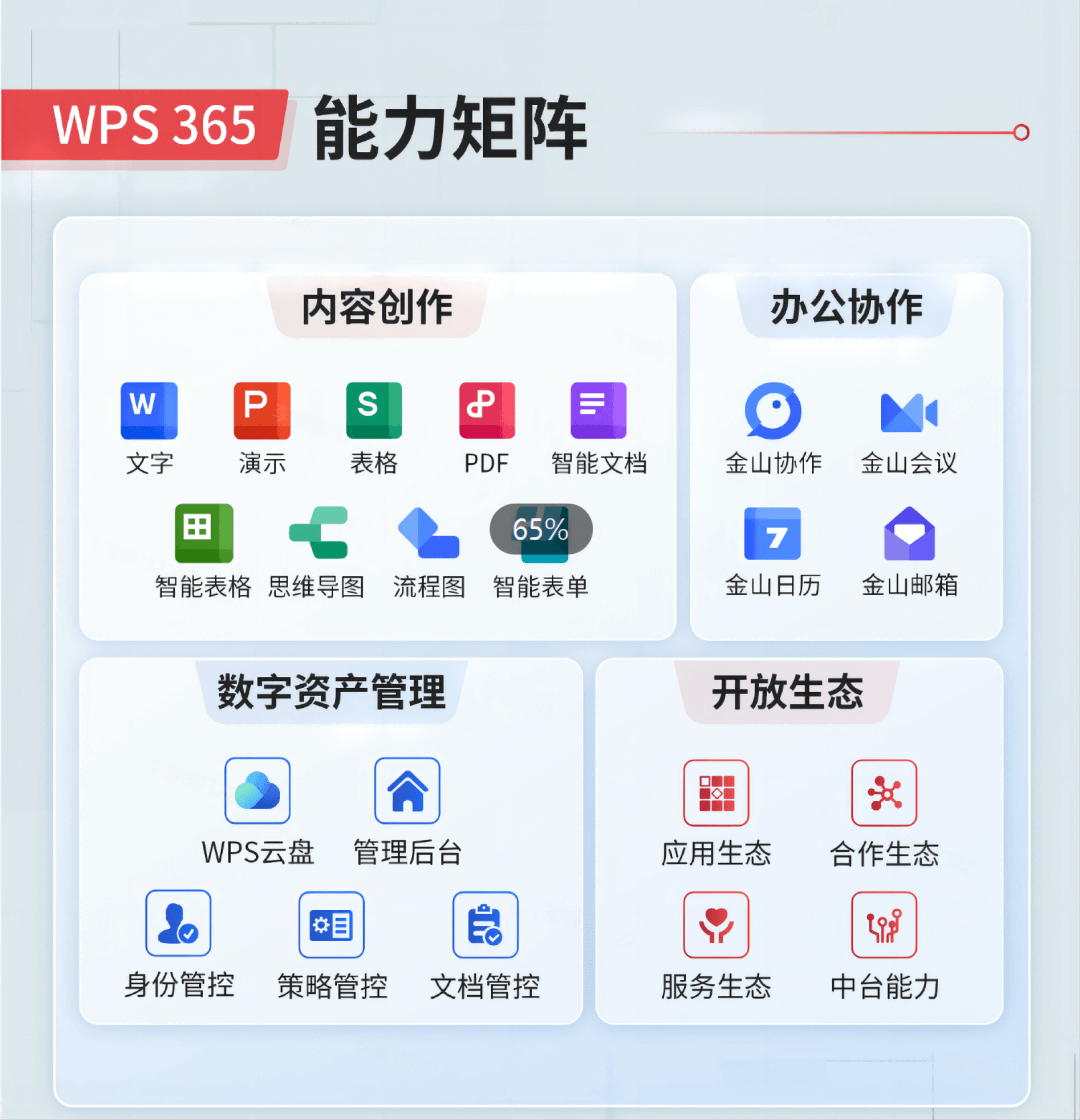 WPS Office电脑版安装界面,WPS官网下载